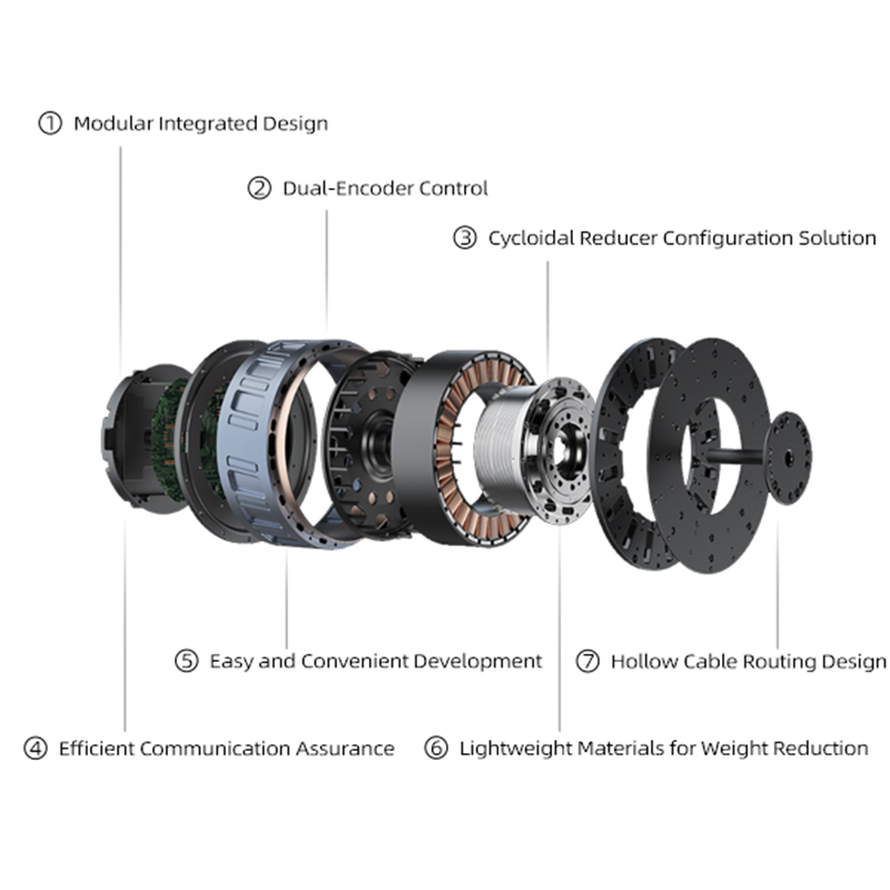 Atuador de Junta Cicloidal, Mo - Cycloidal Reducer Bldc Motor avaliação e preço